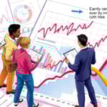 Assess propensity for early repayment in loan portfolios