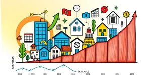 The Tax-Optimized Portfolio: Keeping More of What You Earn